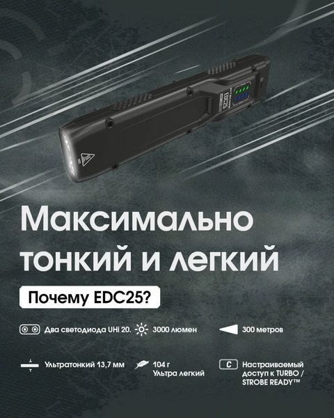 Потужний ручний ліхтар Nitecore EDC25 USB Type-C 3000лм (Чорний) 712641 фото