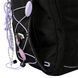 Школьный рюкзак Yes Kawaii TS-60L 550402 фото 5