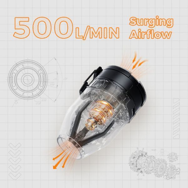 Кемпинговый насос-фонарь Flextail Max Pump 3 с насадками (Черный) 7129522 фото