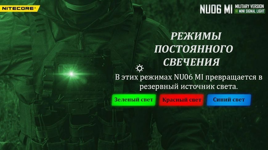 Сигнальный налобный мини фонарь Nitecore NU06 MI фонарь-маяк (красный, синий, зеленый, инфракрасный свет) 712658 фото