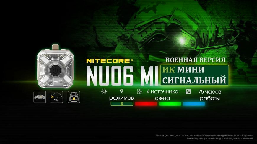 Сигнальный налобный мини фонарь Nitecore NU06 MI фонарь-маяк (красный, синий, зеленый, инфракрасный свет) 712658 фото