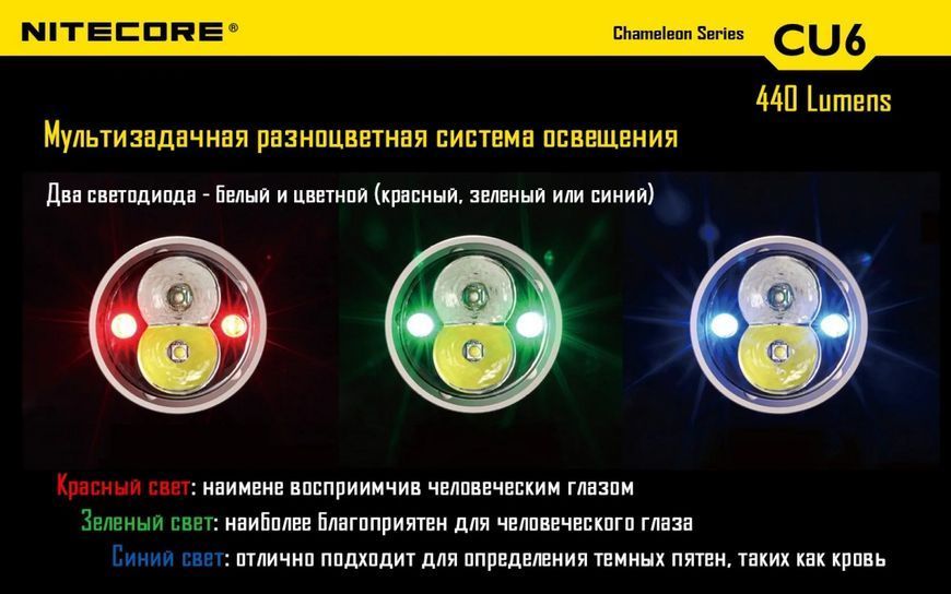 Тактичний ліхтар-хамелеон Nitecore CU6 з білим та ультрафіолетовим світлом (13 режимів) 712582 фото