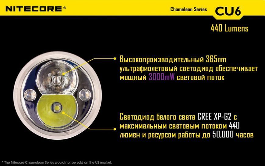 Тактичний ліхтар-хамелеон Nitecore CU6 з білим та ультрафіолетовим світлом (13 режимів) 712582 фото