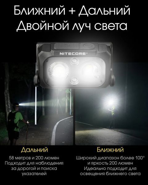Налобный легкий фонарик Nitecore NU25 UL New с белым и красным светом (Черный) 712583 фото