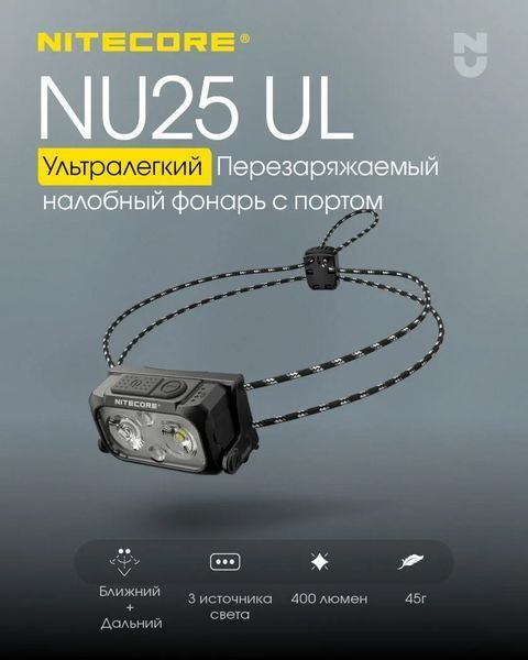 Налобный легкий фонарик Nitecore NU25 UL New с белым и красным светом (Черный) 712583 фото