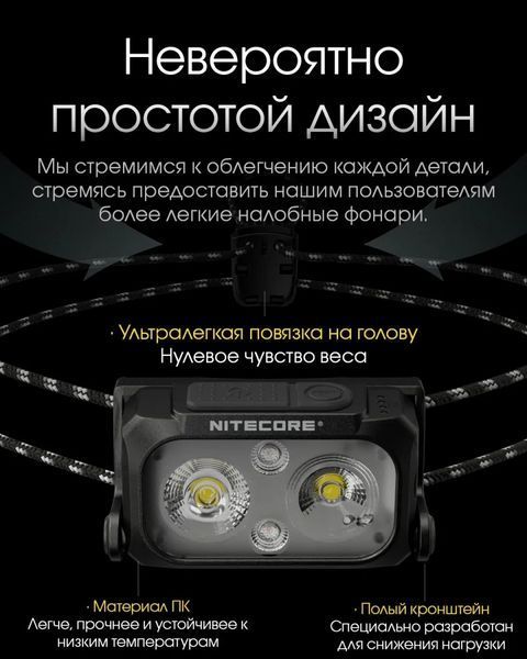Налобный легкий фонарик Nitecore NU25 UL New с белым и красным светом (Черный) 712583 фото