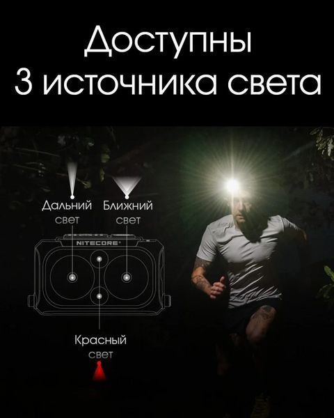 Налобный легкий фонарик Nitecore NU25 UL New с белым и красным светом (Черный) 712583 фото