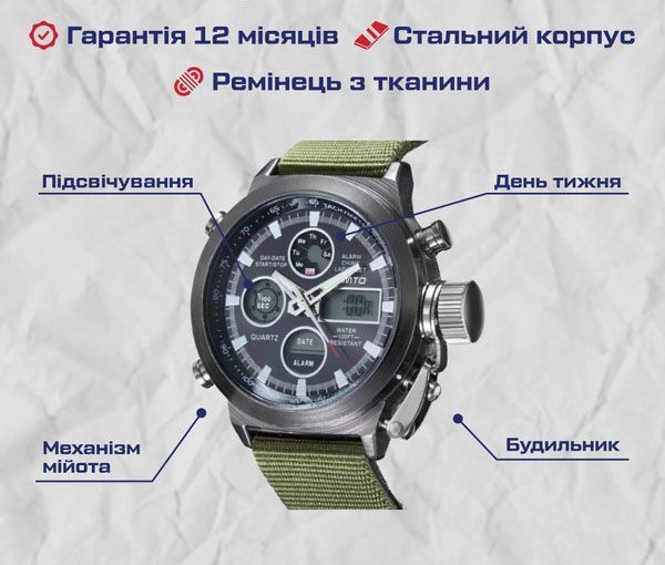 Годинник AMST Mountain Green 1277 фото