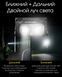 Налобный легкий фонарик Nitecore NU25 UL New с белым и красным светом (Черный) 712583 фото 7