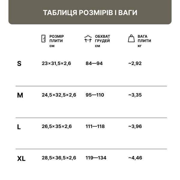 Керамічна плита Ukrainian Armor SA4, тип Stand Alone, клас захисту ДСТУ 6, розмір L SA4L фото