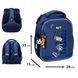 Рюкзак школьный каркасный Yes Play Football H-100S 550213 фото 2