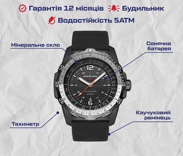 Часы North Edge Evoque 1557 фото