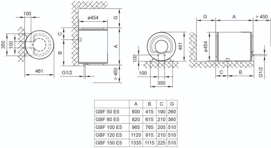 Водонагреватель электрический круглый Tiki GBF, 80л, 2кВт, сухой тен, электронное управление, B, белый, 700157 GBF80E5-ECON_TIKI фото