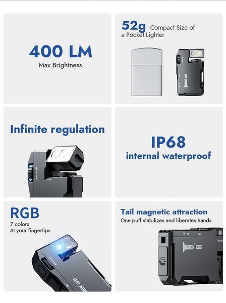 Ліхтар брелок Wuben G5 EDC з червоним світлом + RGB Зелений 7221821 фото