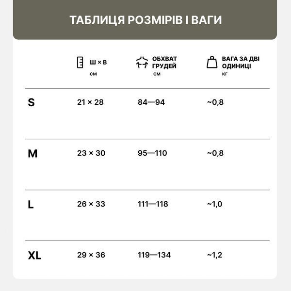 М'який балістичний захист під плити Ukrainian Armor PCSAI, ДСТУ 2, розмір M SAIPCSAI2DM фото