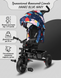 Трехколесный велосипед Lionelo HAARI BLUE NAVY Детский велосипед с родительской ручкой 35762596 фото 1