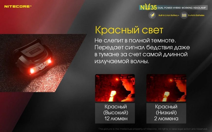 Налобний ліхтар Nitecore NU35 460лм 3xAAA Type-C з білим та червоним світлом 712588 фото