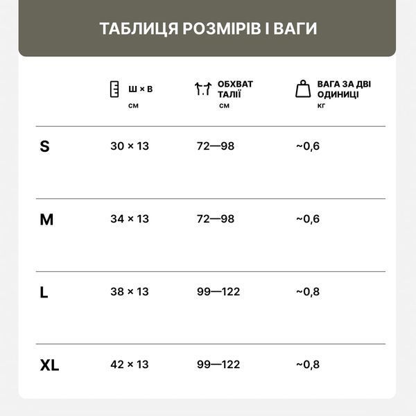 Мягкая баллистическая защита в камербанд плитоноски Ukrainian Armor Тип 1, 140x310 мм, ДСТУ 2 SAIERCCSAT1D2 фото