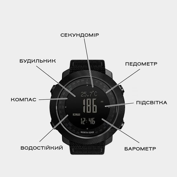 Годинник North Edge Apache Rubber 2 ремінці 1723 фото