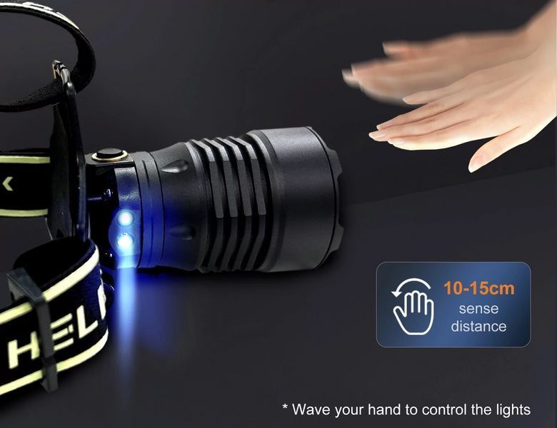 Налобний ліхтар TL-TD41 TG-60W з функцією Power Bank 719265 фото