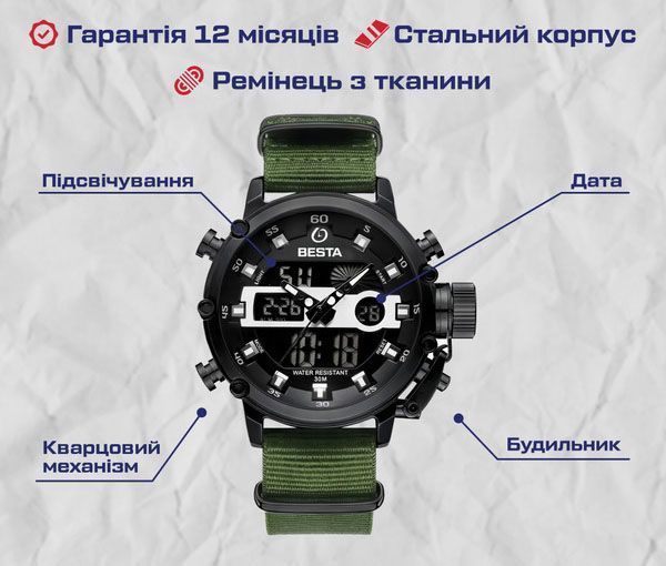 Годинник MegaLith Prof Green 7772 фото