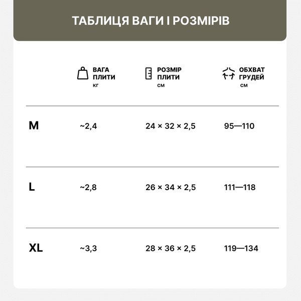 Керамічна плита Ukrainian Armor SA3+, тип Stand Alone, клас захисту ДСТУ 4, розмір M SA3PLM фото