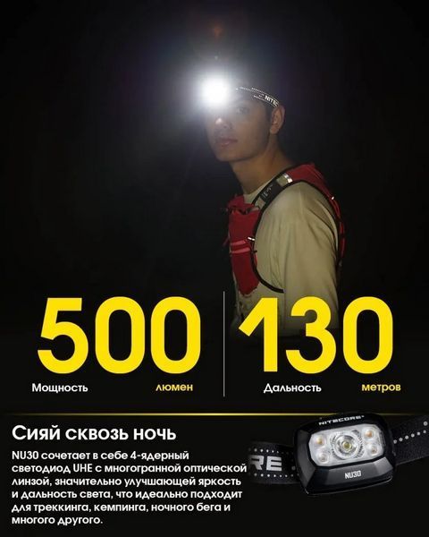 Налобний ліхтар Nitecore NU30 500лм 130м USB-C (10 режимів) + червоне світло 712591 фото