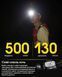 Налобний ліхтар Nitecore NU30 500лм 130м USB-C (10 режимів) + червоне світло 712591 фото 7