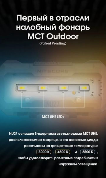 Налобний ліхтар Nitecore NU27 600лм 123м USB-C (10 режимів) білий + червоне світло (Білий) 7126031 фото