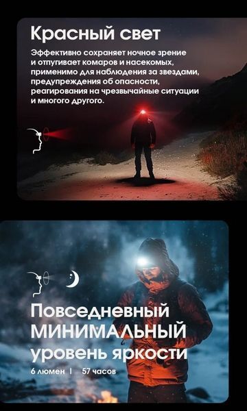 Налобний ліхтар Nitecore NU27 600лм 123м USB-C (10 режимів) білий + червоне світло (Білий) 7126031 фото