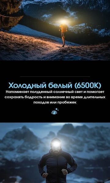 Налобний ліхтар Nitecore NU27 600лм 123м USB-C (10 режимів) білий + червоне світло (Білий) 7126031 фото