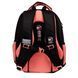 Рюкзак YES Demon Slayer Nezuko TS-109 559949 фото 8