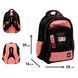 Рюкзак YES Demon Slayer Nezuko TS-109 559949 фото 11
