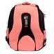 Рюкзак YES Demon Slayer Nezuko TS-109 559949 фото 9
