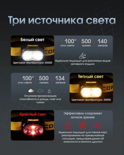 Налобний ліхтар із універсальним живленням Nitecore UT27 3xAAA USB-C 800лм 168м (9 режимів) 712605 фото