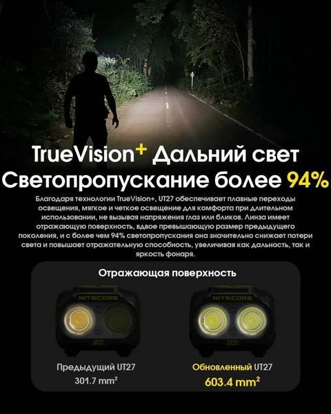 Налобний ліхтар для бігу з універсальним живленням Nitecore UT27 Pro (3xAAA USB-C) Білий 7126061 фото