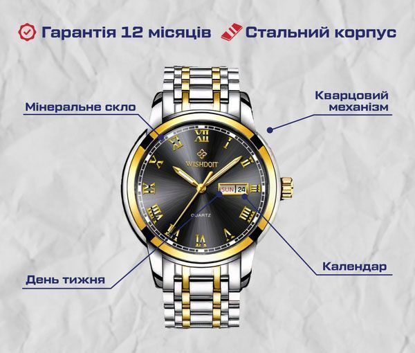 Часы WishDoIt World 7010 фото