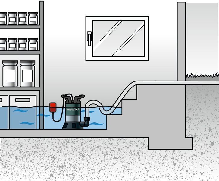 Погружной насос для чистой воды Metabo TP 7500 SI, 300Вт, 7500л/ч, высота 6.5м, глубина 5м, 0.65бар, 4.2кг 0250750013 фото