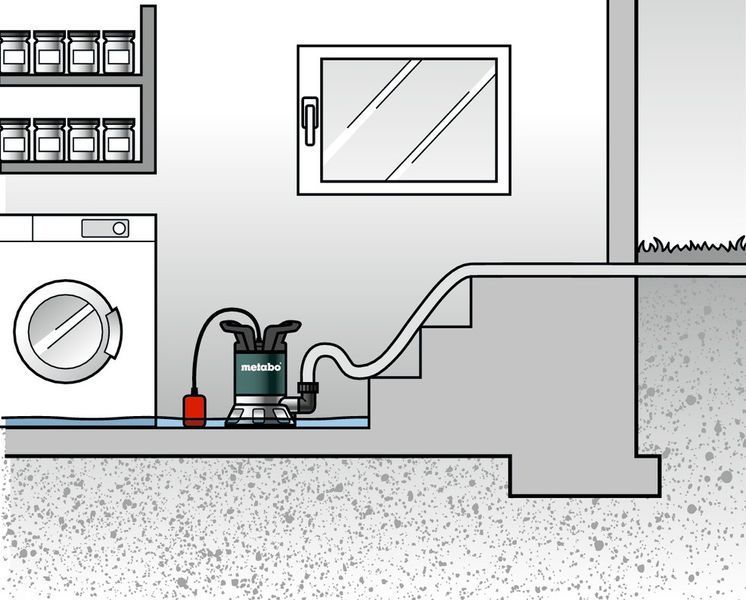 Погружной насос для чистой воды Metabo TP 7500 SI, 300Вт, 7500л/ч, высота 6.5м, глубина 5м, 0.65бар, 4.2кг 0250750013 фото