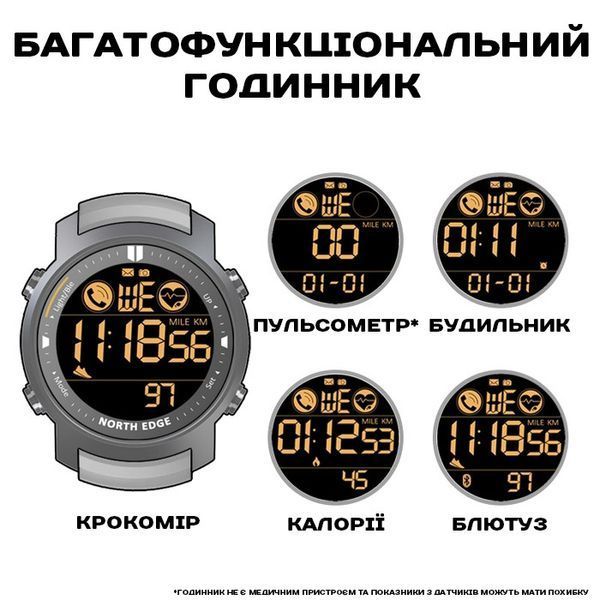 North Edge Laker Iron Edition, 2 ремінці 2342 фото