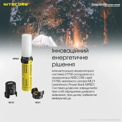 Ліхтар Power Bank та зарядний пристрій Nitecore 21700 Intelligent Battery System 712833 фото