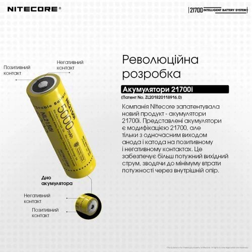 Ліхтар Power Bank та зарядний пристрій Nitecore 21700 Intelligent Battery System 712833 фото