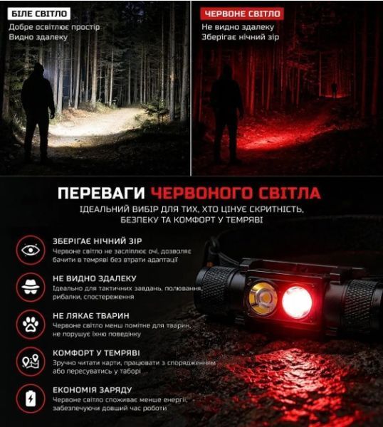 Тактический налобный фонарь Sofirn H25LR с красным светом 660лм + аккумулятор 3400 мАч V256012445 фото