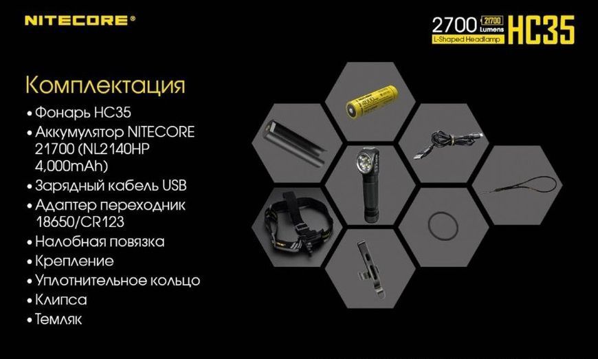 Налобний ліхтар Nitecore HC35 CREE XP-G3 S3 2700LM + Акумулятори 21700 353305 фото