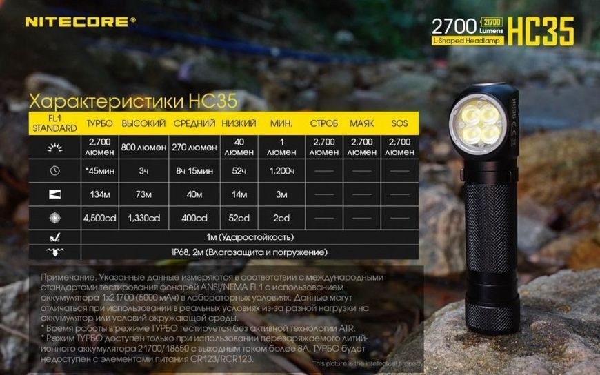 Налобний ліхтар Nitecore HC35 CREE XP-G3 S3 2700LM + Акумулятори 21700 353305 фото
