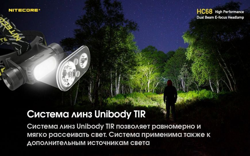 Потужний ліхтар налобний Nitecore HC68 USB Type-C 2000лм 712615 фото