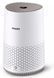 Воздухоочиститель Philips Series 600i, 40м2, 170м3/час AC0650/10 фото 3