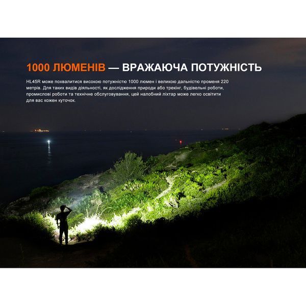 Налобний ліхтар Fenix ​​HL45R LED з безконтактним датчиком 712936 фото