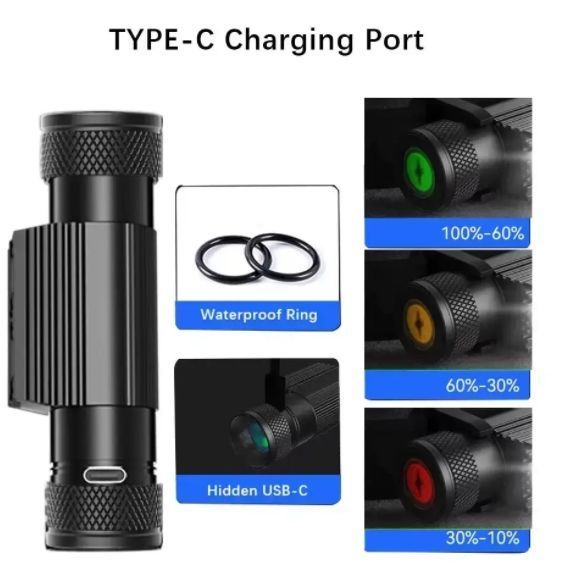 Налобный фонарь Sofirn H25LR с синим светом мощностью 800 люмен и USB-C зарядкой V718295 фото