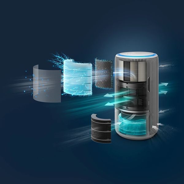 Воздухоочиститель Philips Series 3400, 78м2, 300м3/час, 3-х слой HEPA фильтр +угольный фильтр, Wi-Fi, 5 режимов, белый AC3420/10 фото